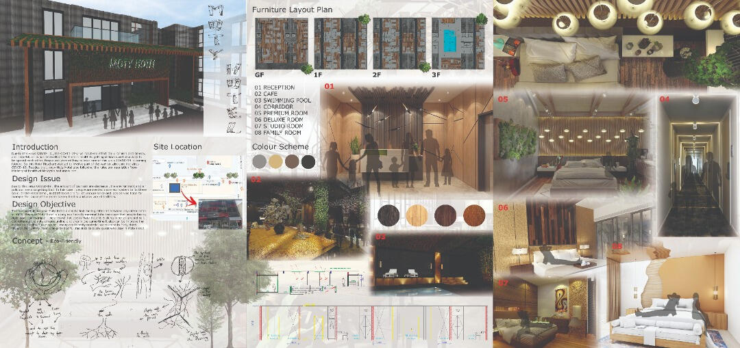 Presentation Board 1